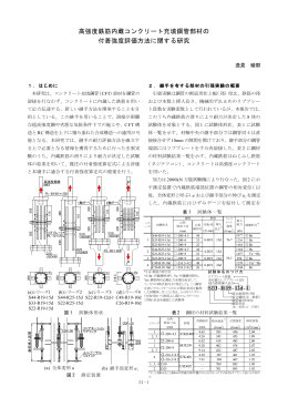 高強度鉄筋内蔵コンクリート充填鋼管部材の 付着強度評価方法に関する