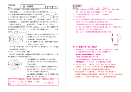 音・弦基礎