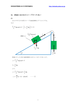 011 斜面に置かれたロープのつりあい 20150416