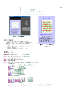 ［アプリの概要］ ［1］Hari.java