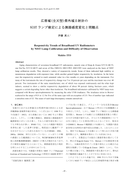 広帯域(全天型)紫外域日射計の NIST ランプ検定による測器感度変化と