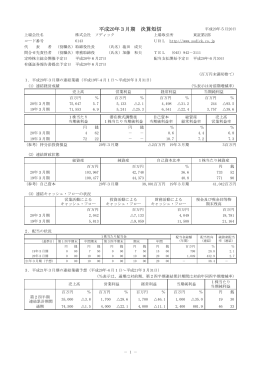 平成20年3月期 決算短信