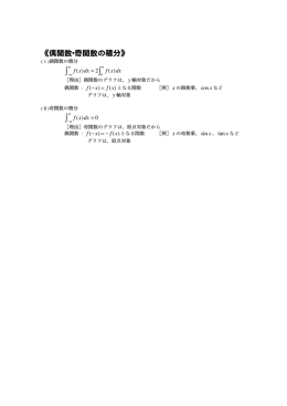 偶関数･奇関数の積分はこちら