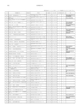 別紙 医療機関名簿 - 東京都総合組合保健施設振興協会