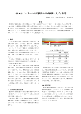 2 軸 1 舵フェリーの定常横傾斜が操縦性に及ぼす影響