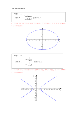 例題3．1 楕円 1 > = x 5cost = y 3sint を図示せよ． 例題3．2 双曲線1 F