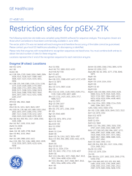 マニュアル Restriction sites for pGEX-2TK