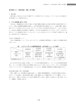 参考資料 4-A 什器の転倒・滑動・落下関係 1. はじめに 指針(案)4.1 節(4