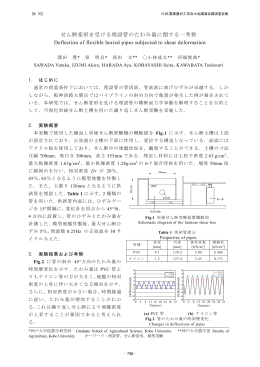 せん断変形を受ける埋設管のたわみ量に関する一考察 Deflection of