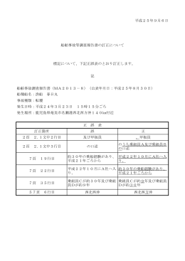 公表 - 国土交通省
