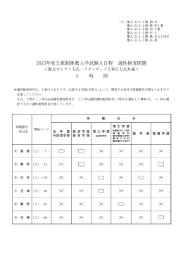 全科目
