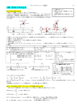 1 章 応力とひずみ(p.7)