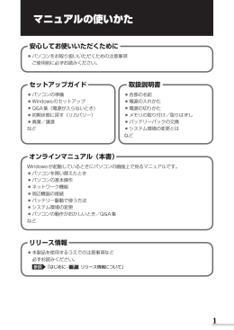 オンラインマニュアル