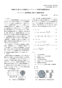 純曲げを受ける大径厚比コンクリート充填円形鋼管部材の モーメント曲率