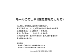 モールの応力円
