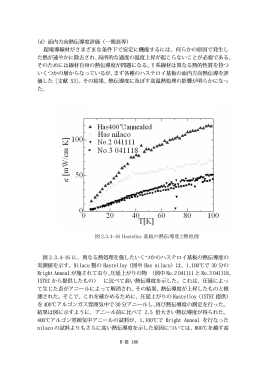 面内方向熱伝導度評価 - 新エネルギー・産業技術総合開発機構