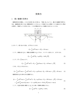 地盤の支持力
