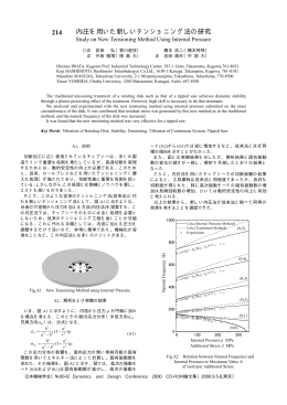 内圧を用いた新しいテンショニング法の研究 214