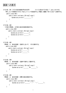 画面への表示