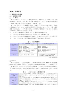 建設計画 - JICA報告書PDF版(JICA Report PDF)