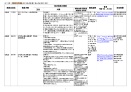平成27年度住宅  - 社団法人・ソーラーシステム振興協会