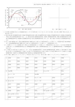 2012 年度春学期 電気回路 II（廣塚担当・スタンダードクラス） 補助