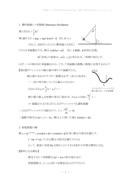 外力と摩擦のある振動