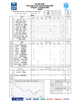 菅原 琢 永井 源太 小嶋 遼亮 松尾 和真 田中 虎鉄 佐々中 健人 菅原