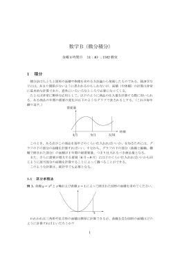 数学B（微分積分）
