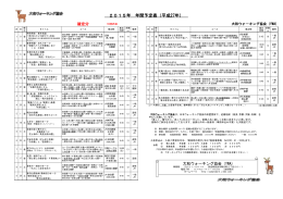 大和ウォーキング協会2015年度年間予定表（PDF：319KB）