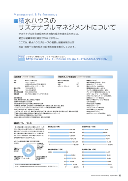 積水ハウスの サステナブルマネジメントについて