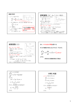 0 cos du du ku dt d F &gamma;t t + + = &omega;