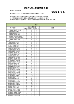 PADシリーズ端子適合表