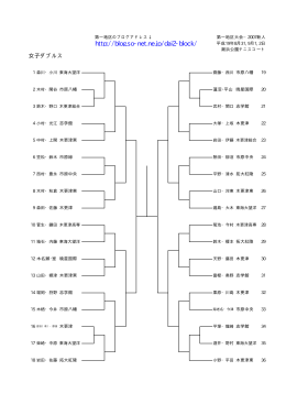 2007新人地区大会・女子ダブルス  第8回南部ジュニアテニス大会案内