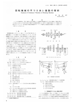 回転機械の不つりあい振動の解析