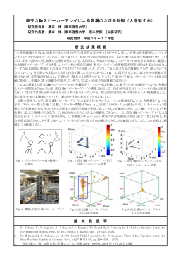 直交3軸スピーカーアレイによる音場の3次元制御（人を魅する）
