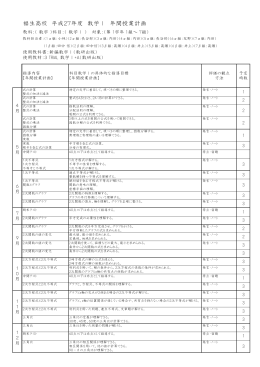 福生高校 平成27年度 数学Ⅰ 年間授業計画