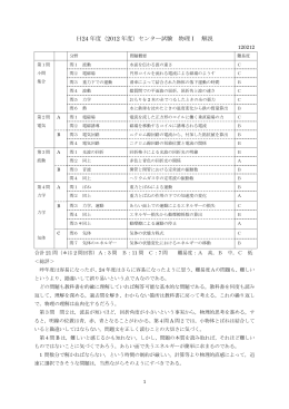 24年度センター試験 物理Ⅰ解説