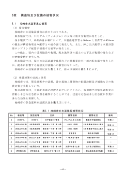 5章 構造物及び設備の被害状況