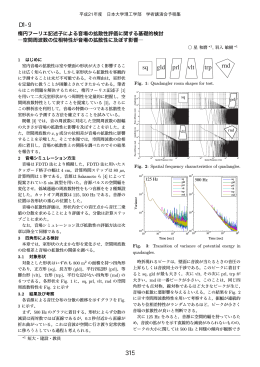 楕円フーリエ記述子