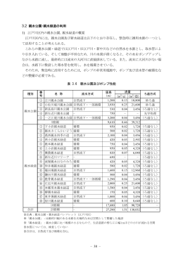 3.2 親水公園・親水緑道の利用 1) 江戸川区内の親水公園，親水緑道の