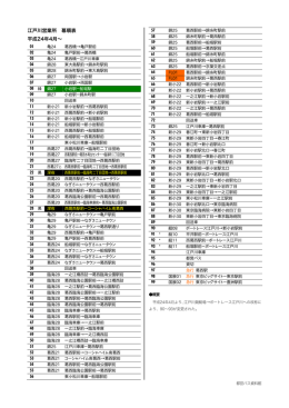 江戸川営業所 幕順表 平成24年4月～