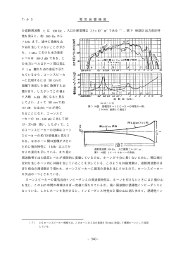 7・4・3 電 気 音 響 機 器 の 断周波数 は ，入口の断面積は である ．第 7