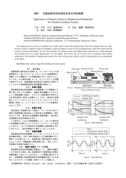 免震装置用回転慣性型変位抑制機構 Application of