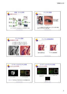 2008/11/15 xyx