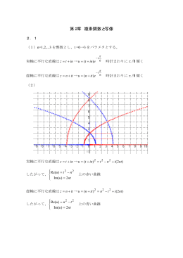 第2章 複素関数と写像