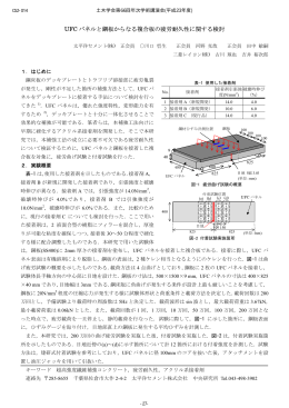 UFC パネルと鋼板からなる複合板の疲労耐久性に関する検討