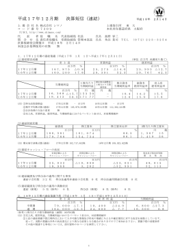 平成17年12月期 決算短信（連結）