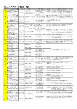 《ジュニアスポーツ教室一覧》