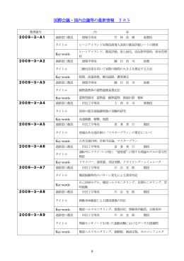 題目，キーワード，担当教員リスト
